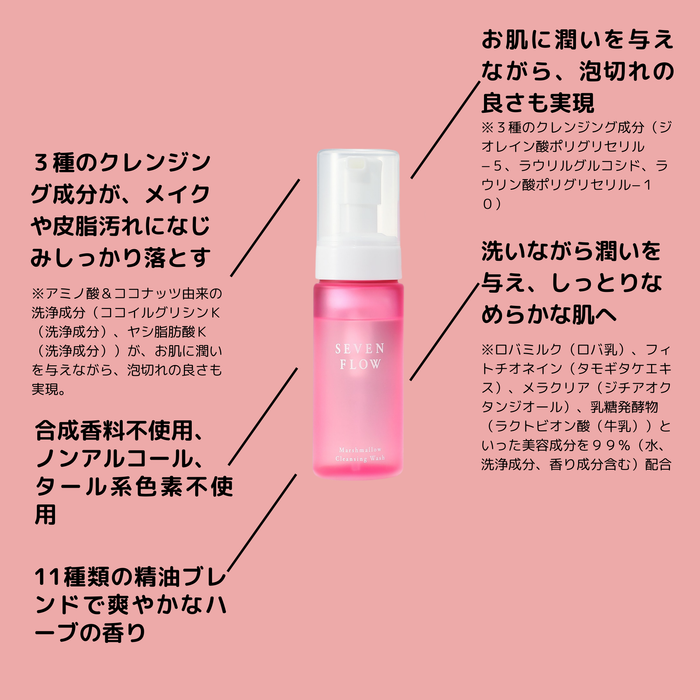 マシュマロクレンジングウォッシュ