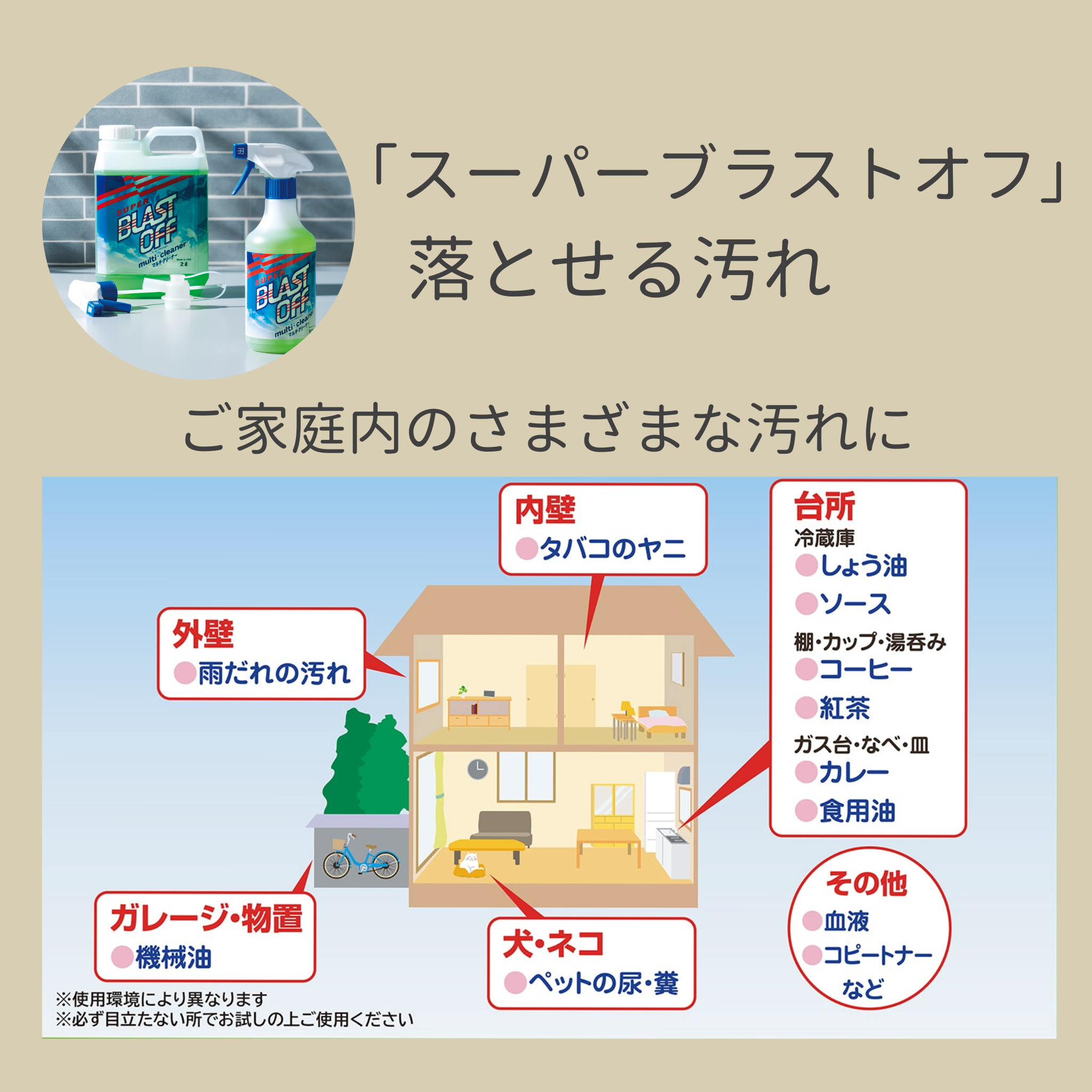 (2.5L)驚きの汚れ落ち！ スーパーブラストオフ マルチクリーナー 増量セット＜計２．５Ｌ＞